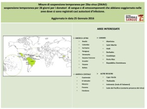Zika